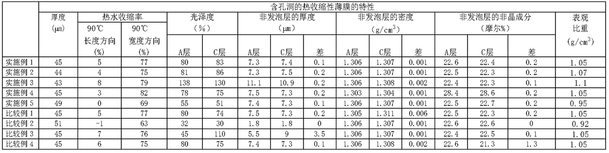 Void-containing heat-shrinkable polyester-based film