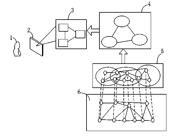 Method and system for recommending television programs based on social network information