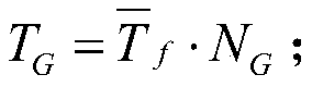 A rate control method based on the combination of subjective region of interest and space-time domain