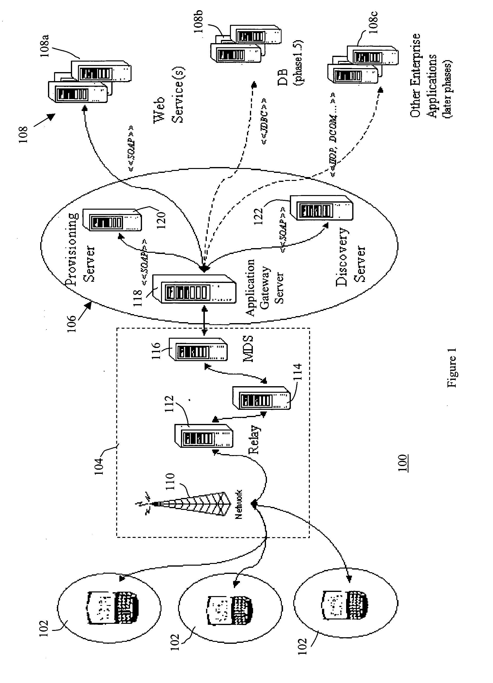 System and method for managing communication for component applications