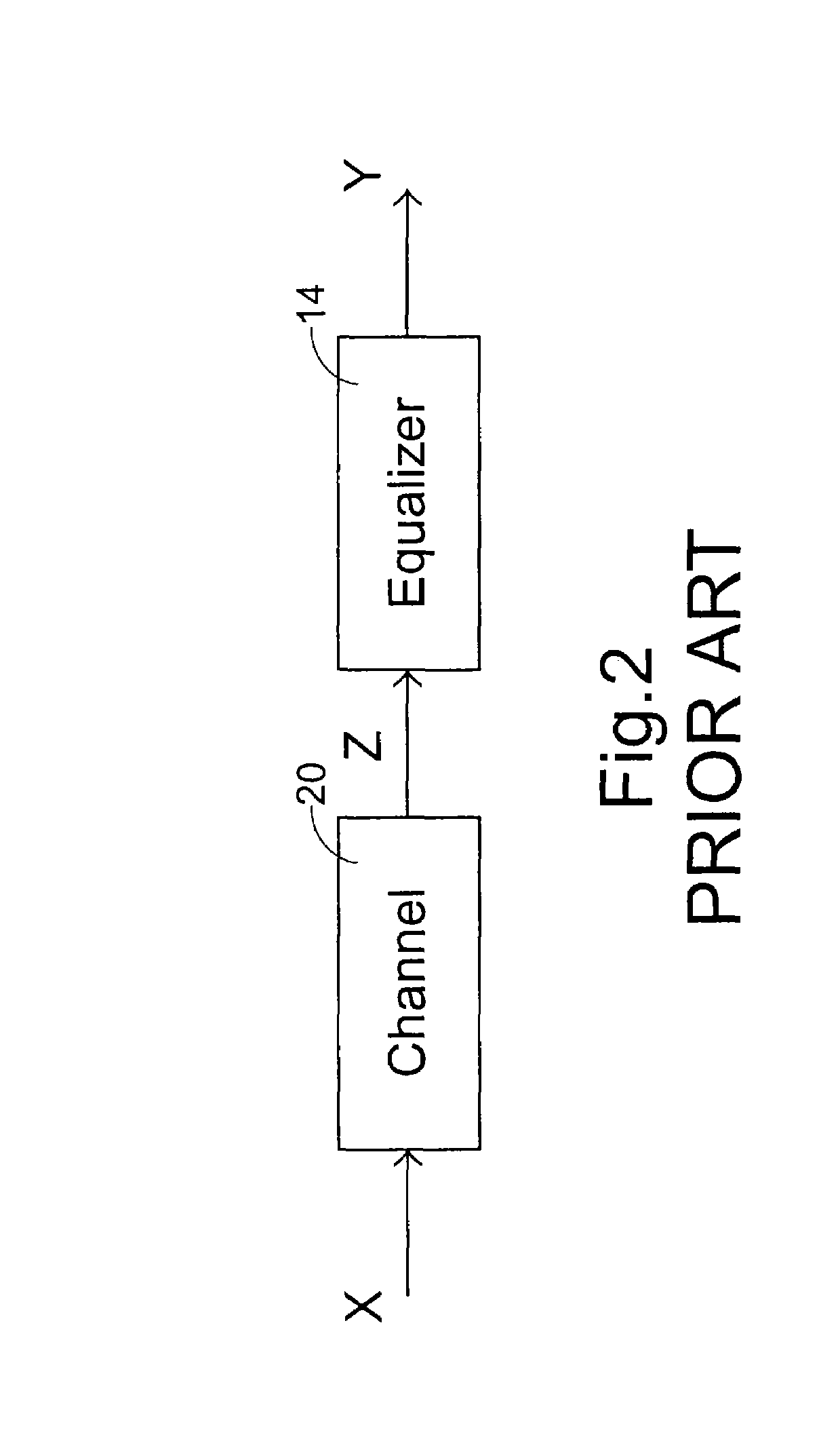 Viterbi decoding device and method for processing multi-data input into multi-data output