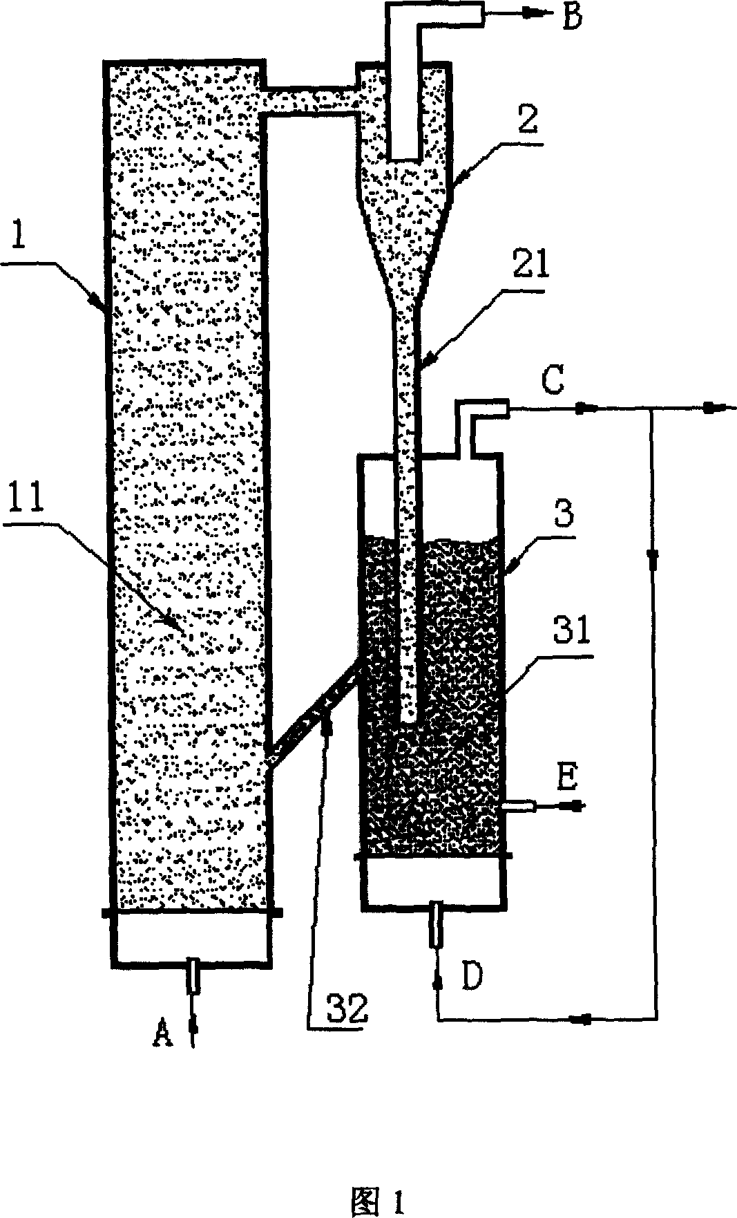 Coal-burning installation based on calcium sulphate oxygen carrier and coal burning method