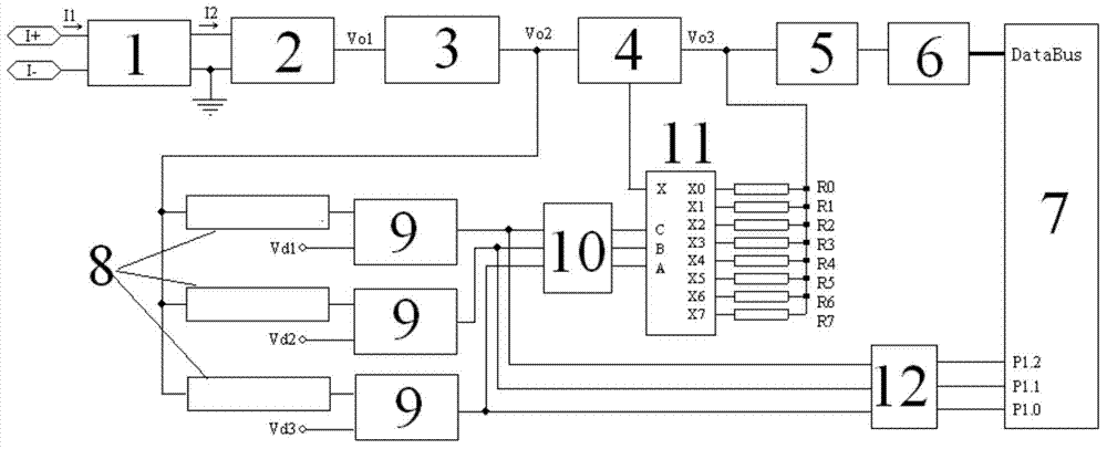High-precision fast measuring circuit and method for wide-range currents in power system
