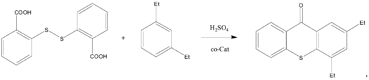 One-pot synthesis technology of photo initiator 2,4-diethylthioxanthone