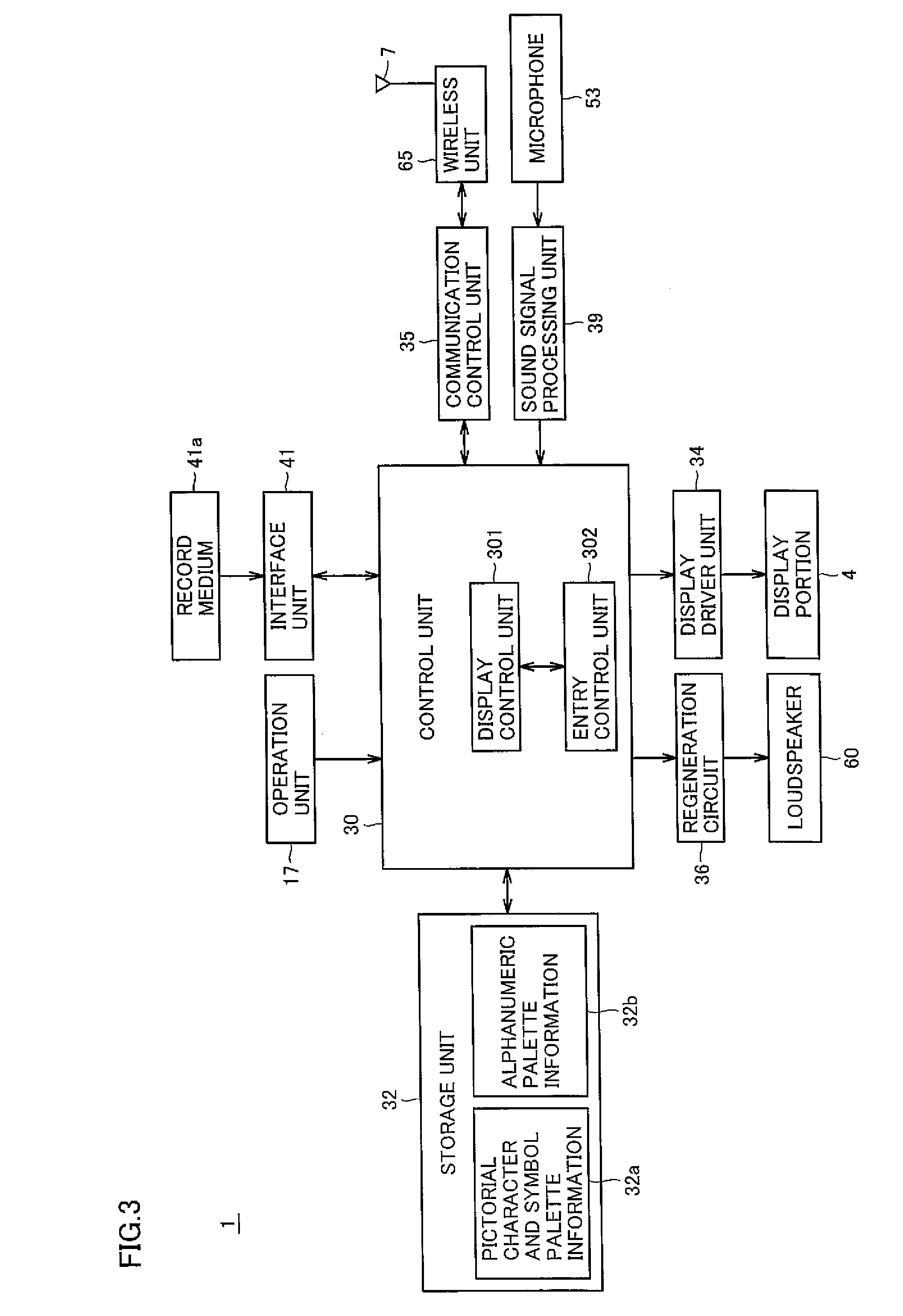 Portable information terminal capable of entering thereinto plurality of character types, record medium recording control program, and method for character entry processing