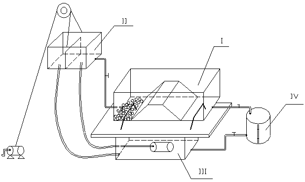 Self-circulation energy-saving device for dividing the critical particle size of tailings sand moving matter and suspended matter