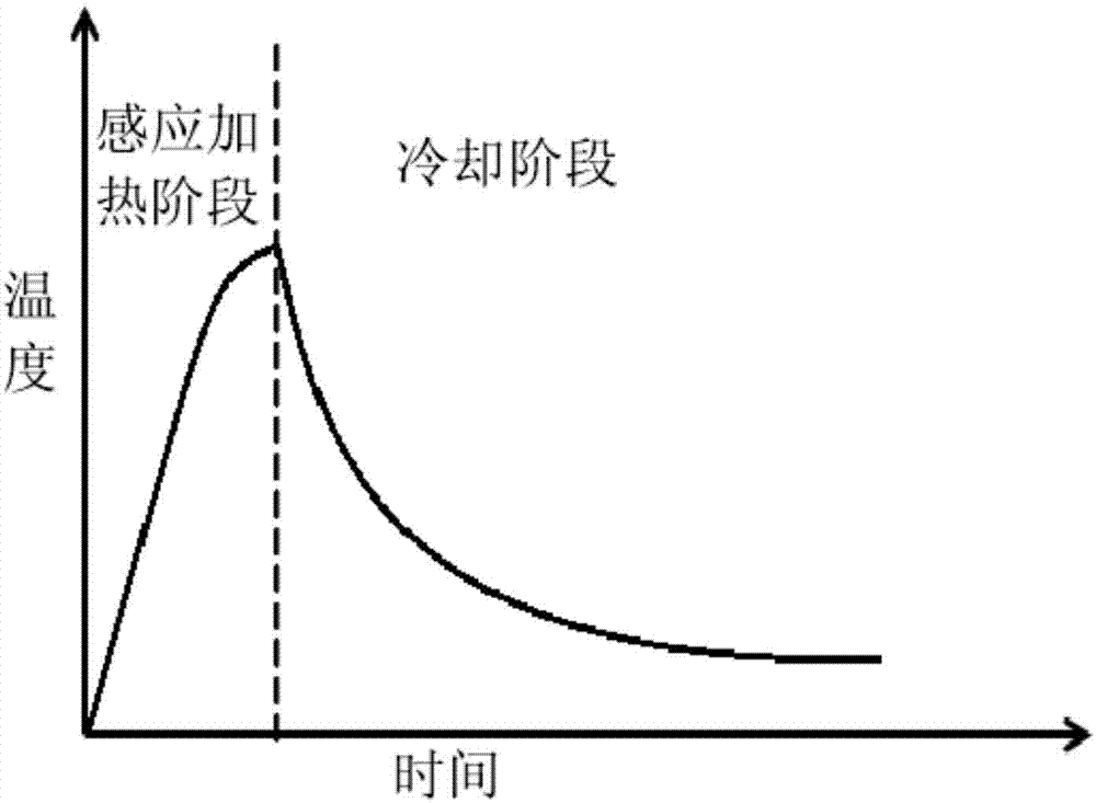 Nondestructive testing enhancement method of internal defects of composite carbon fiber plate