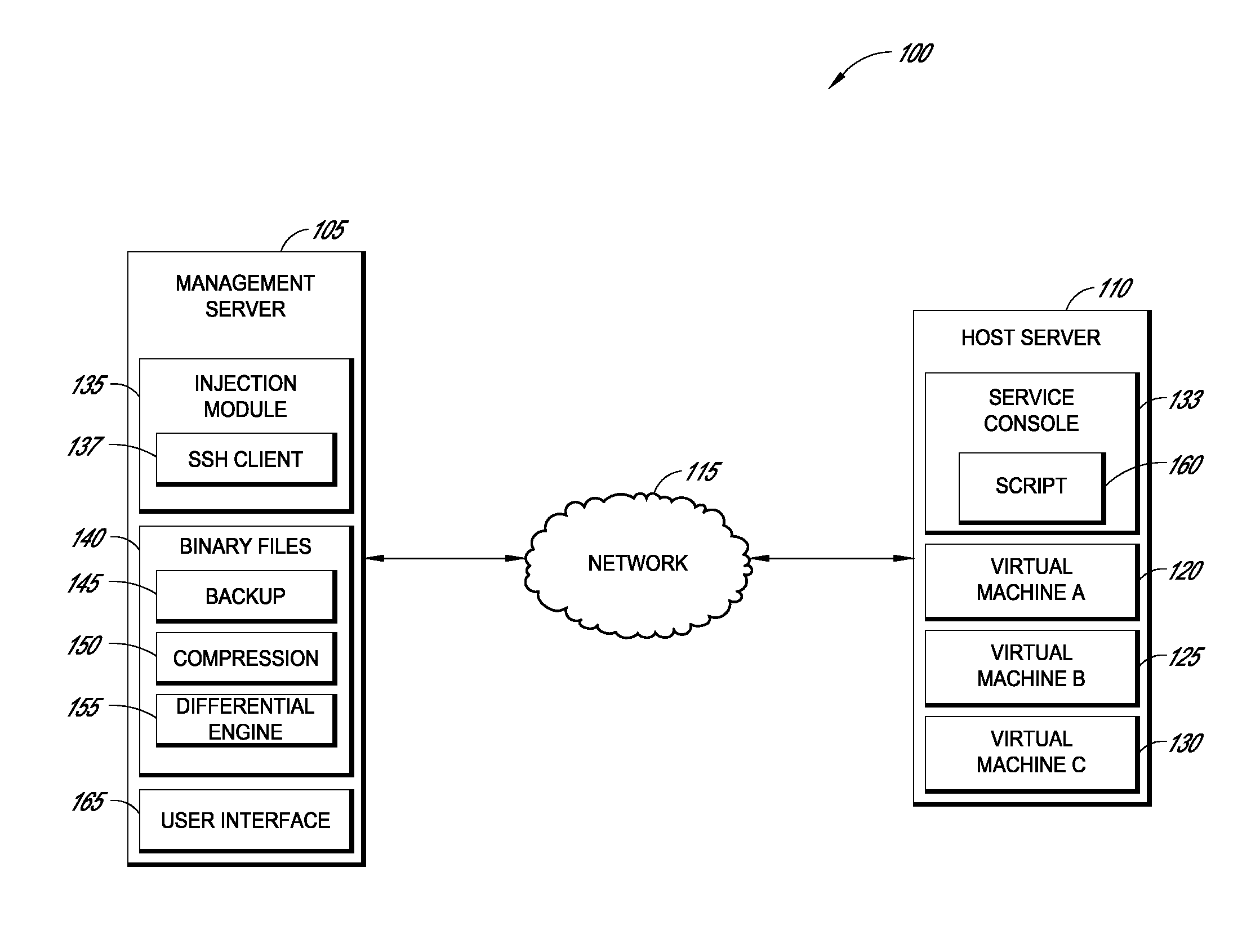 Systems and methods for data management in a virtual computing environment