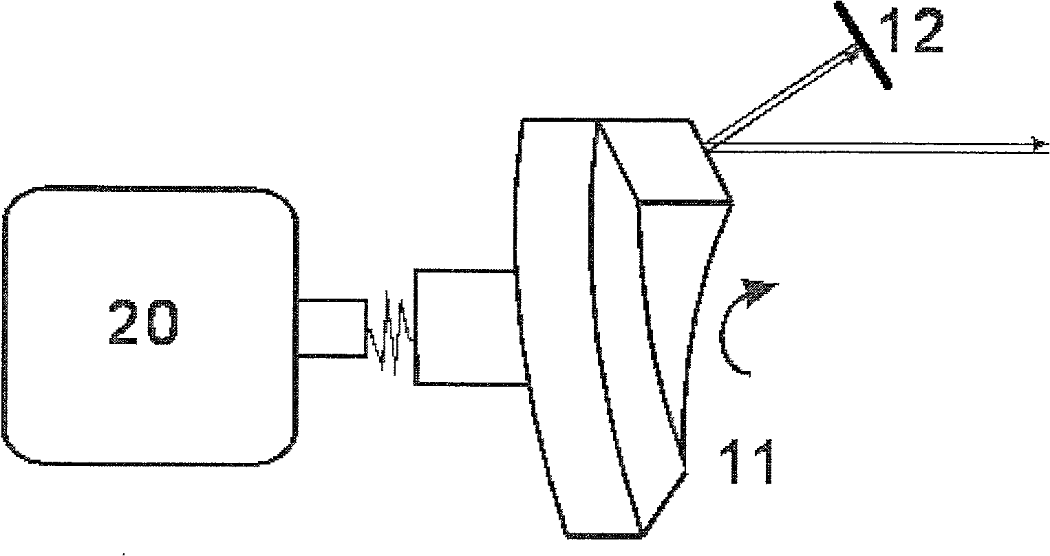 Periodic scanning optical delay line based on inclined parabolic type bus helical face reflection mirror
