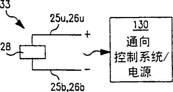 Multi-dose dry power drug packages