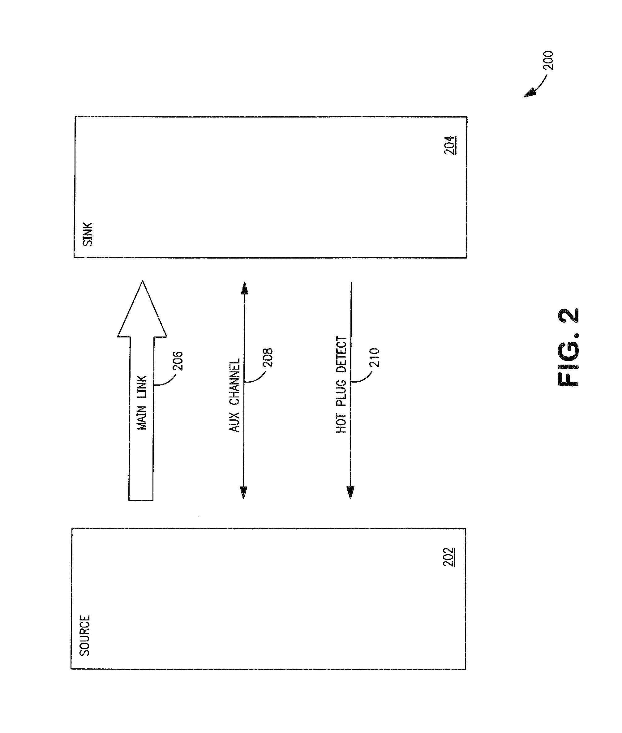 Methods and apparatus for scrambler synchronization