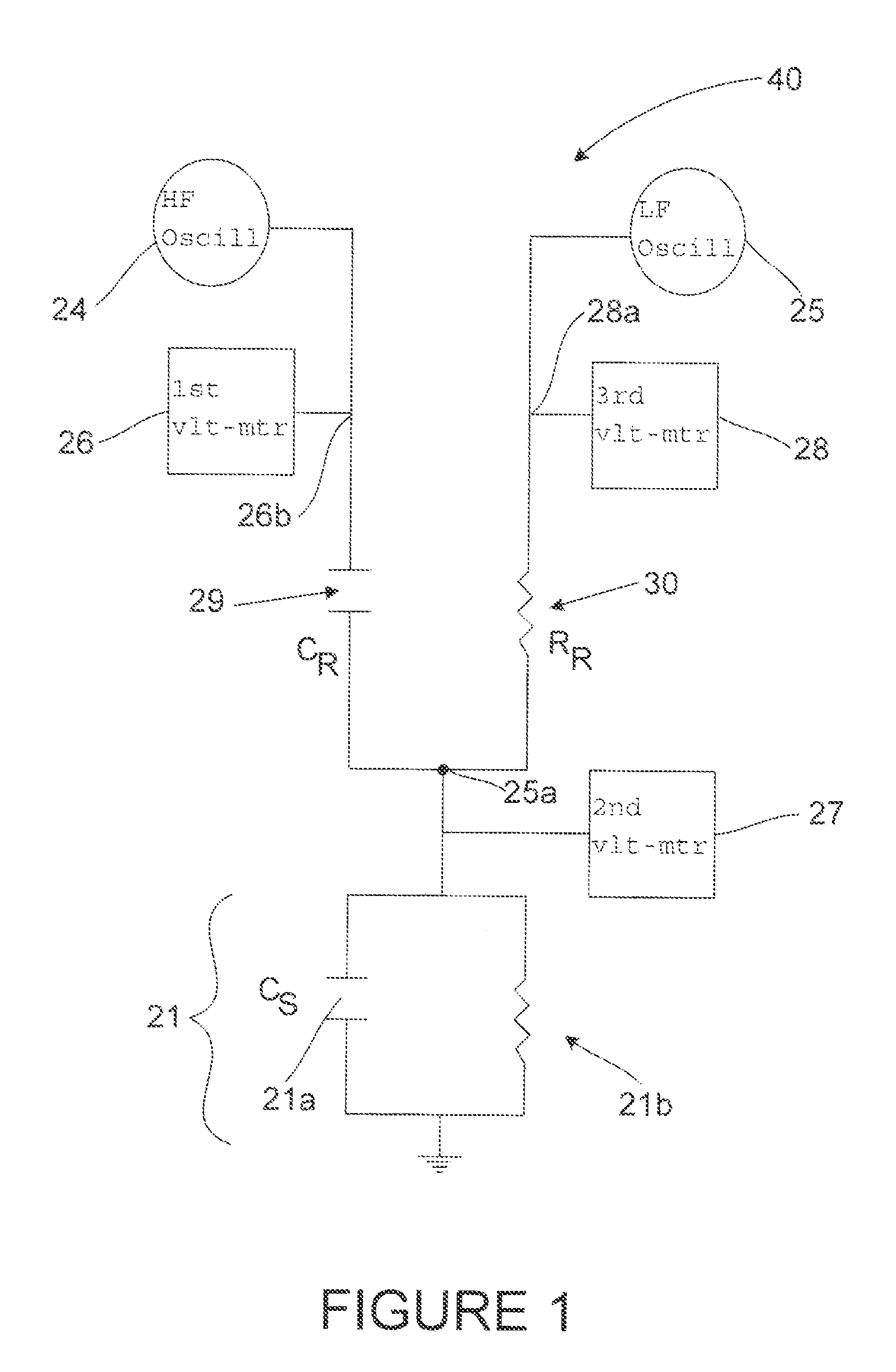 Sensor for measuring moisture and salinity