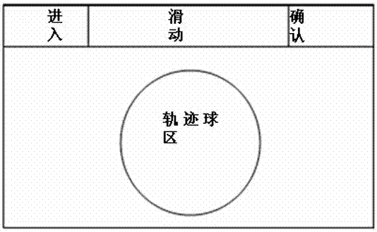 Method and system for multi-screen interactive operation of ultrasound equipment