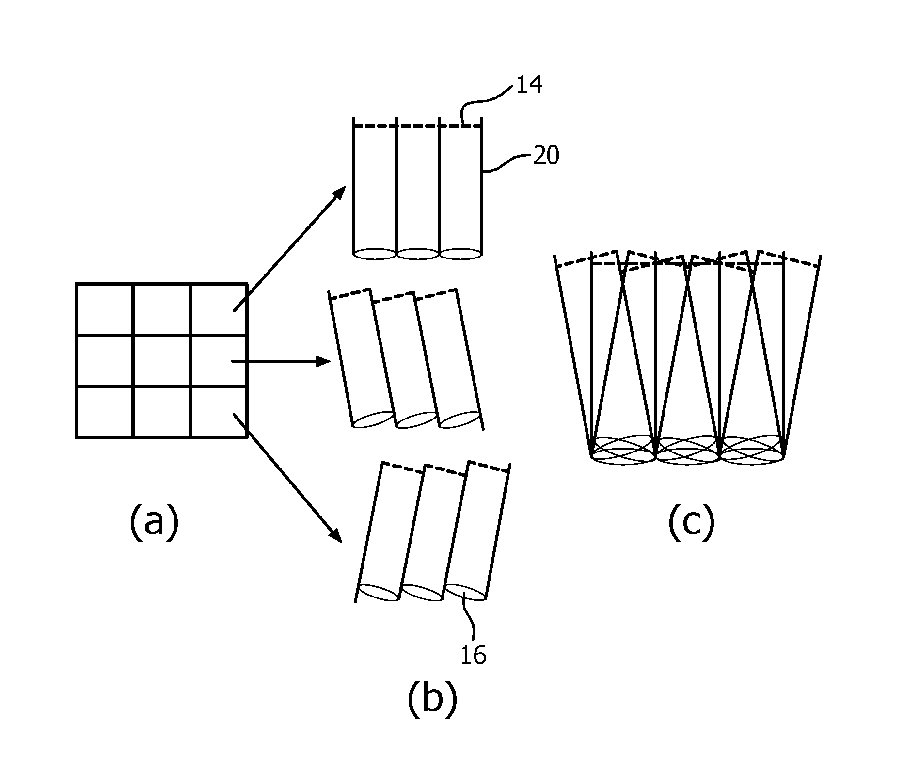 Auto-stereoscopic display device and driving method