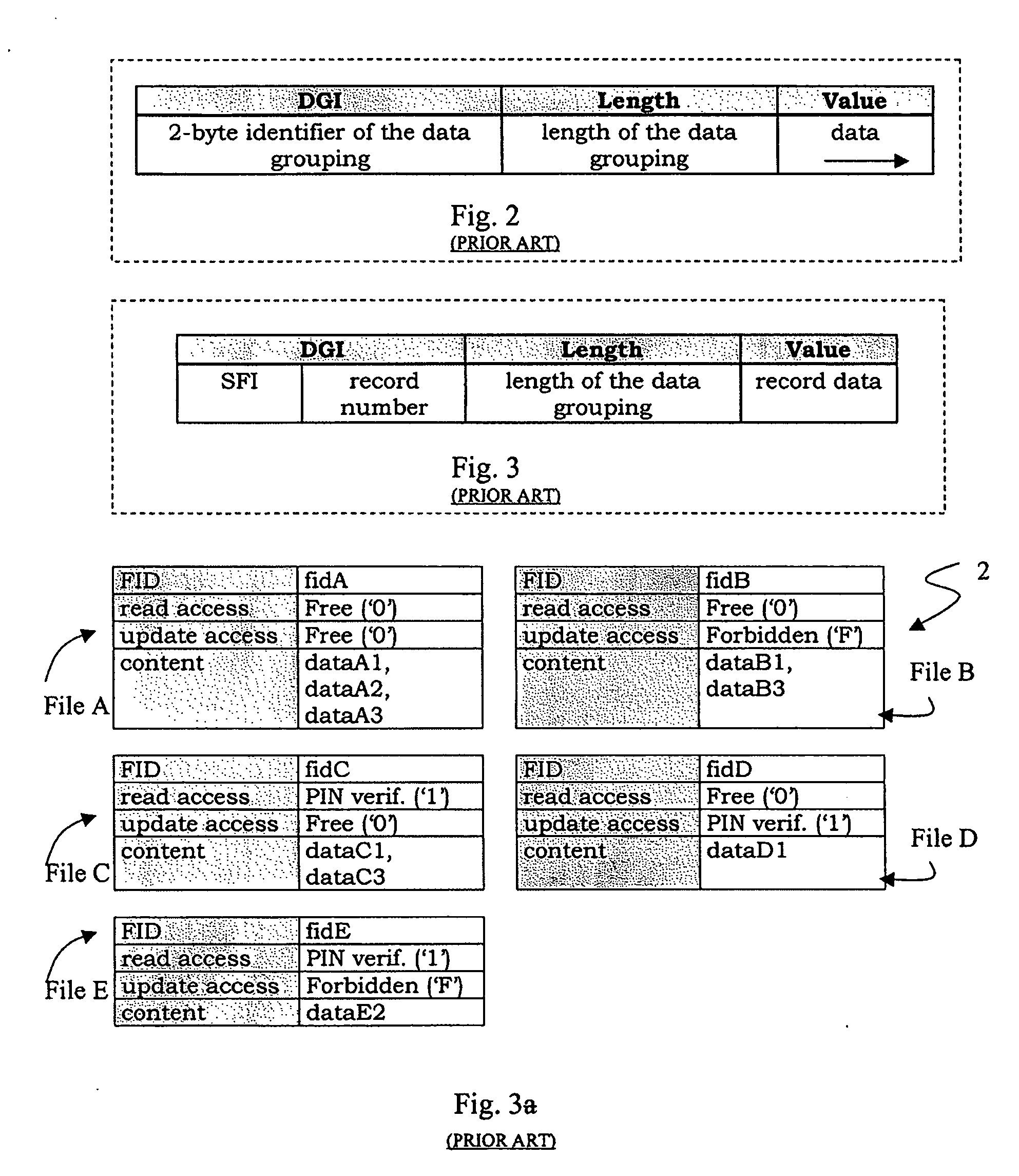 Method for Configuring an IC Card in Order to Receive Personalization Commands