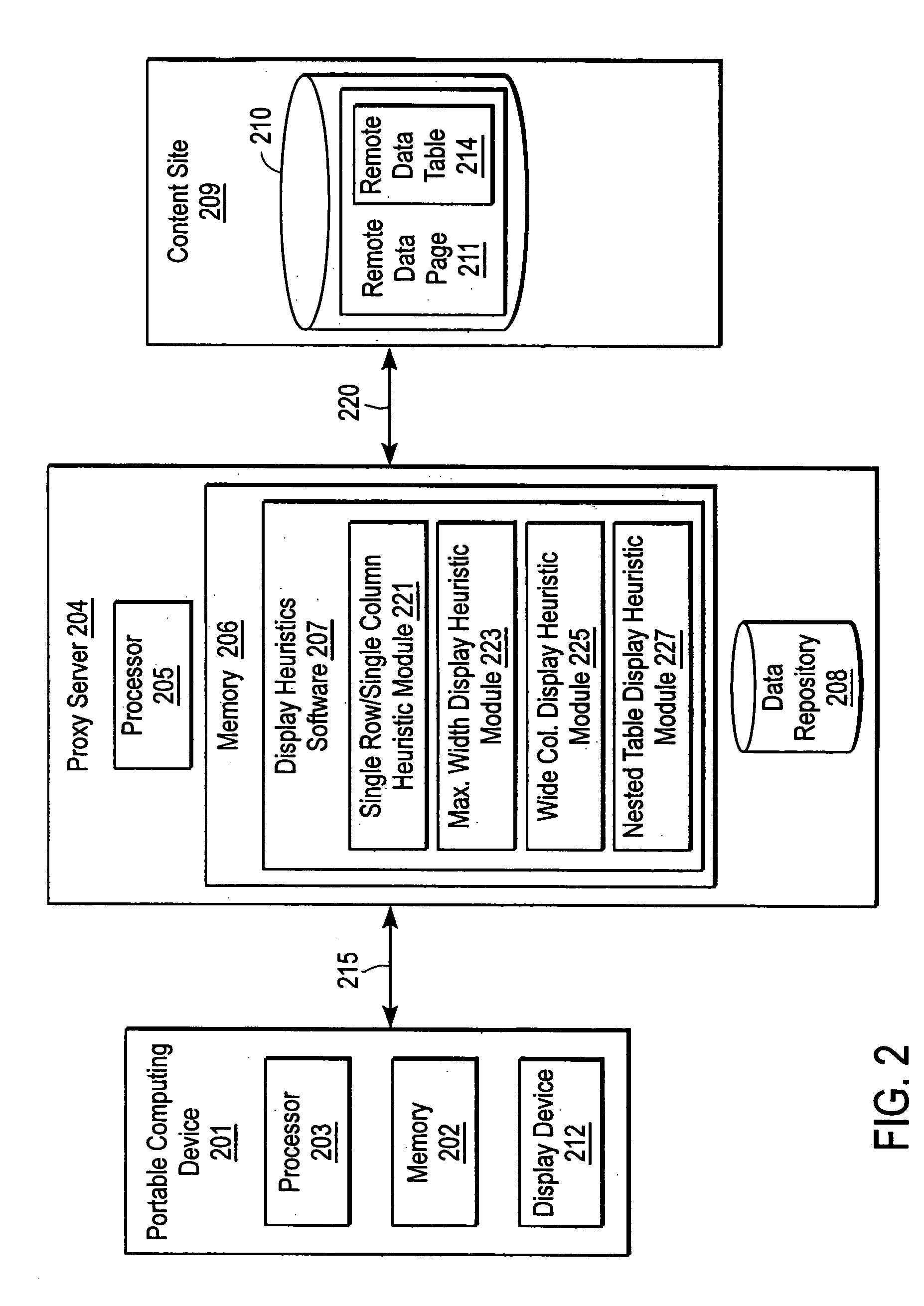 Translating tabular data formatted for one display device to a format for display on other display devices