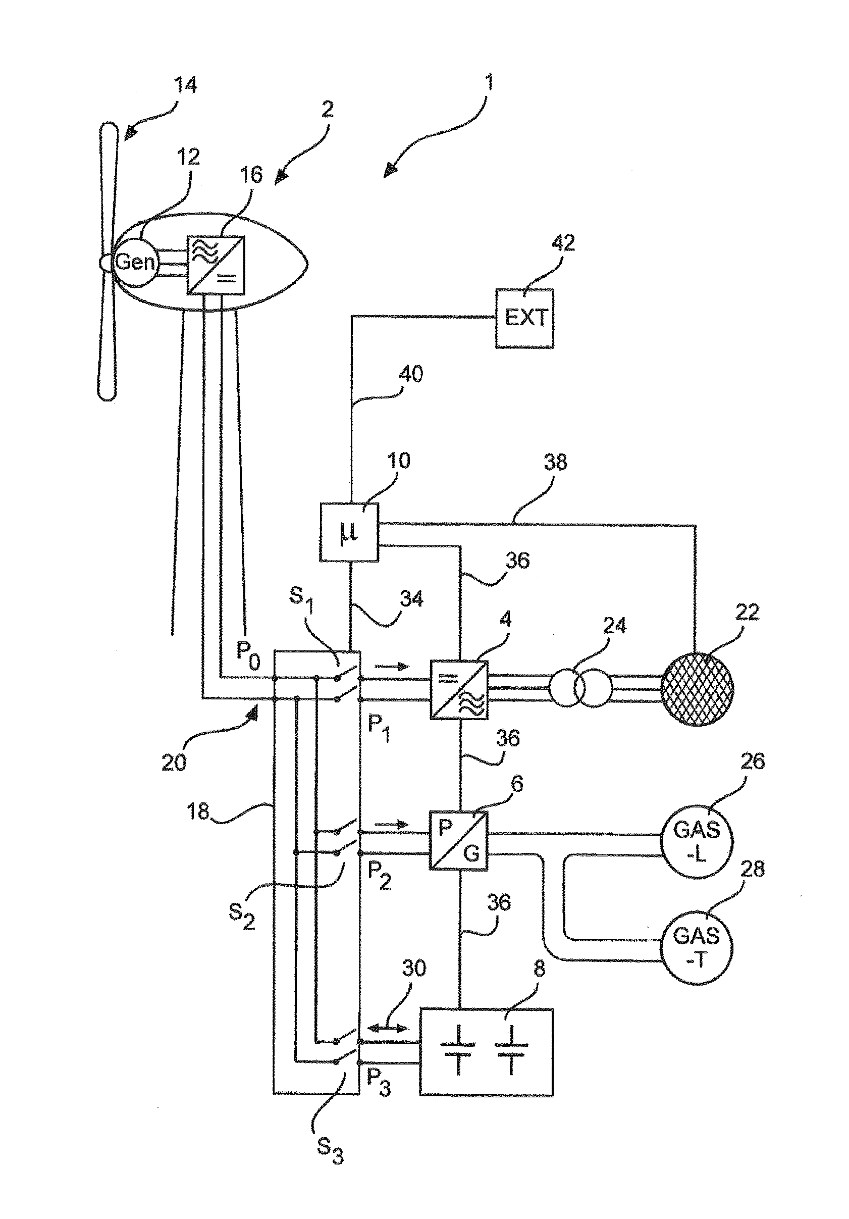 Method for controlling an arrangement for supplying electric current to a power supply system