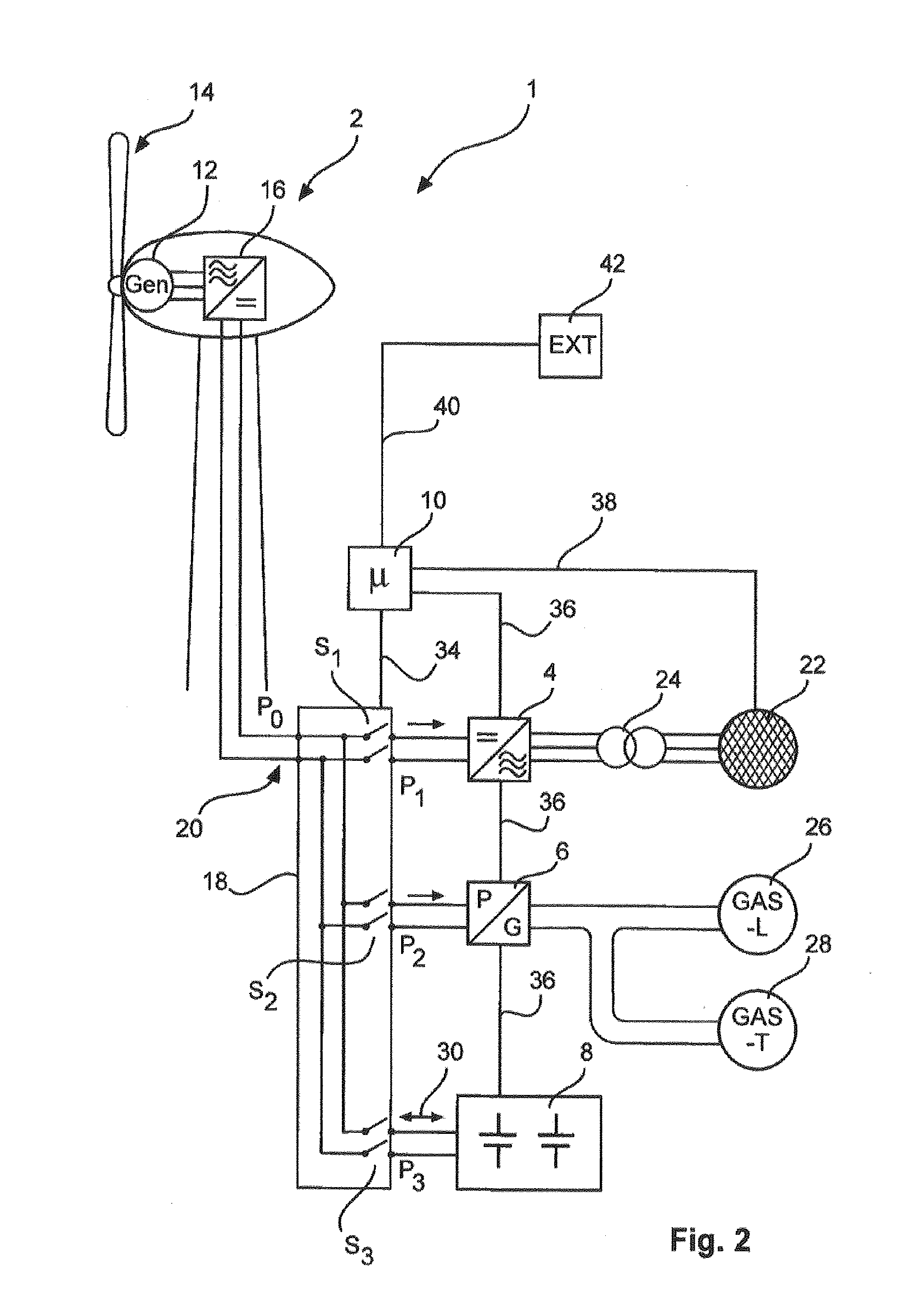 Method for controlling an arrangement for supplying electric current to a power supply system