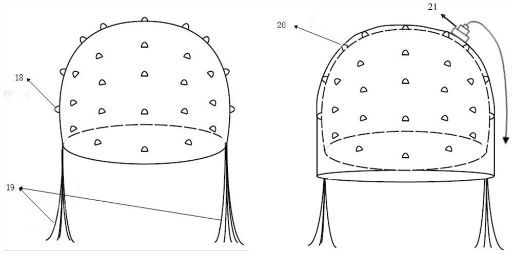 A children's ASD diagnosis device based on magnetoencephalogram and electroencephalogram