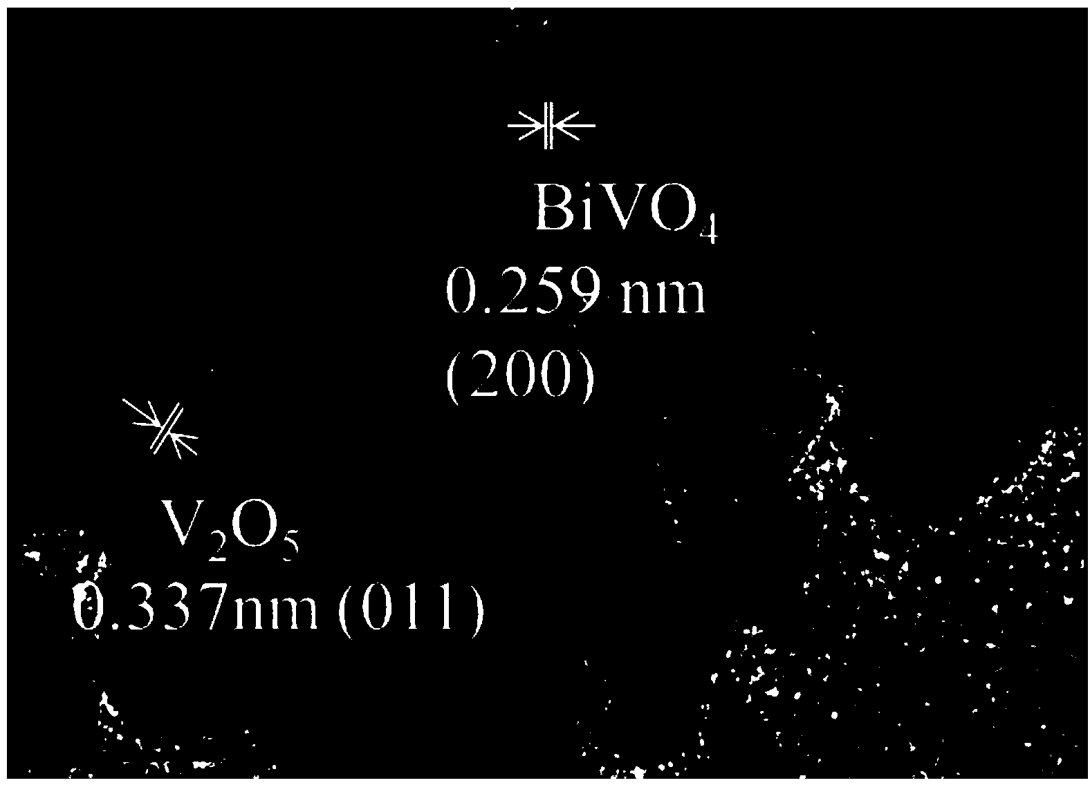 Preparation method of V2O5/BiVO4 (vanadium pentoxide/bismuth vanadium oxide) nanorod composite photocatalyst