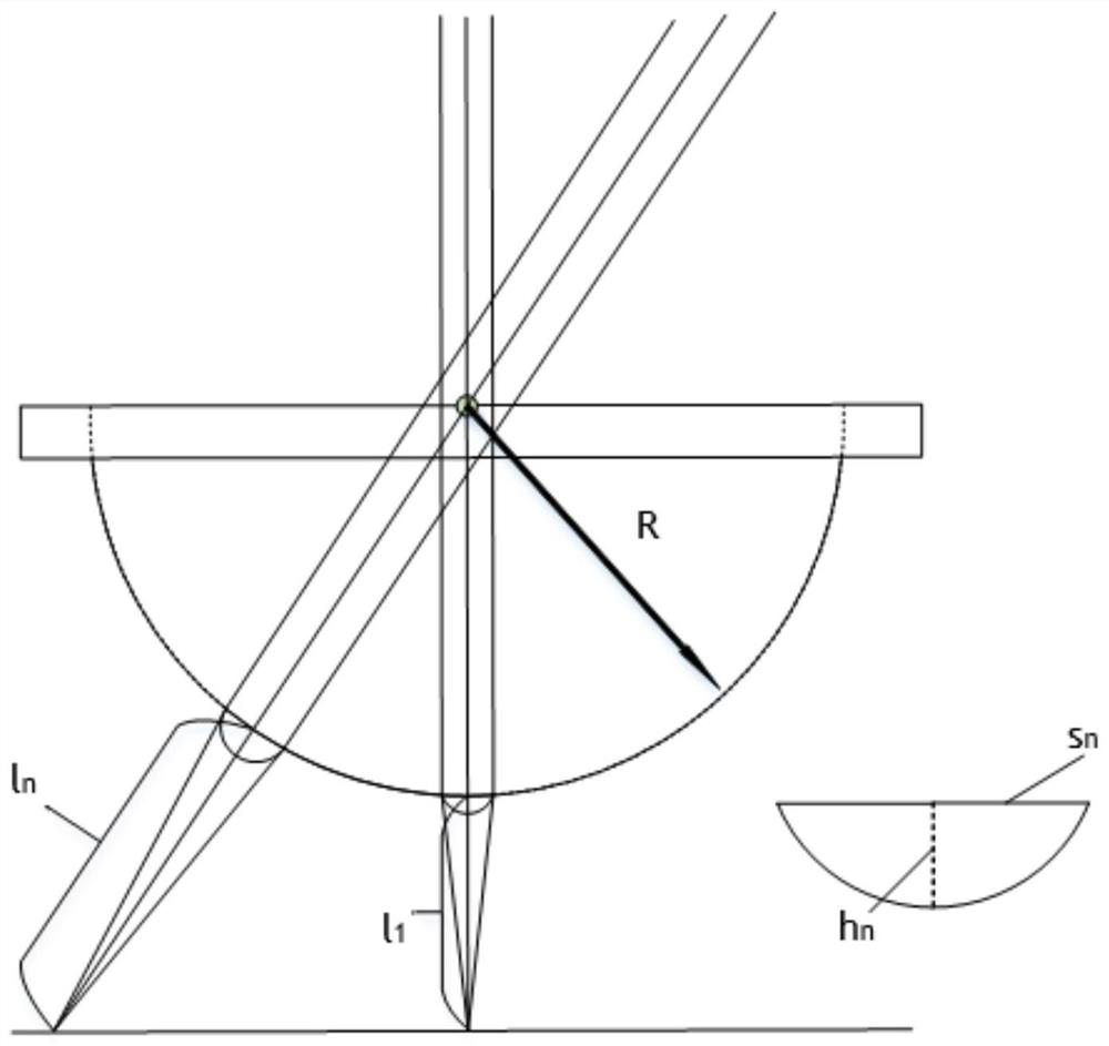A non-uniform curved surface fly-eye lens and its preparation method