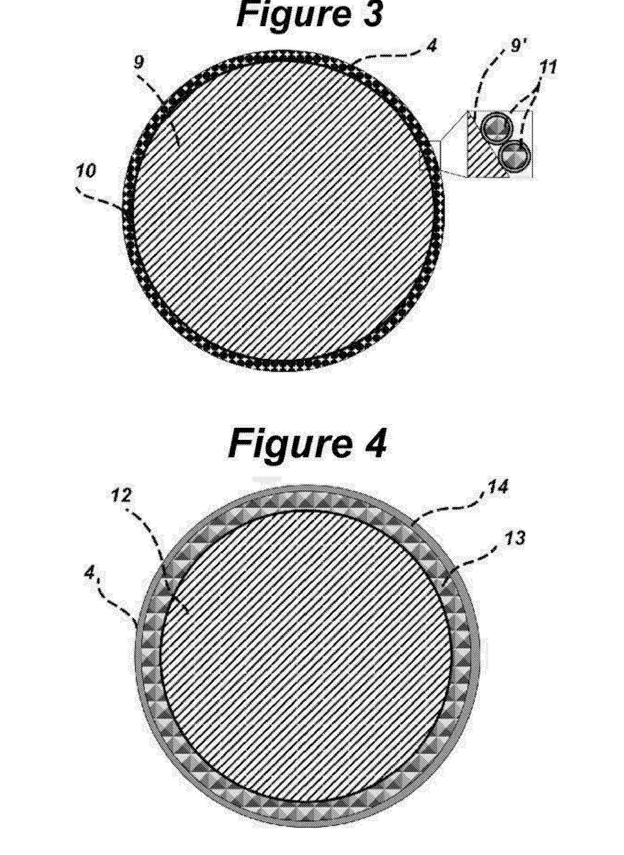 Tailored Magnetic Particles and Method to Produce Same