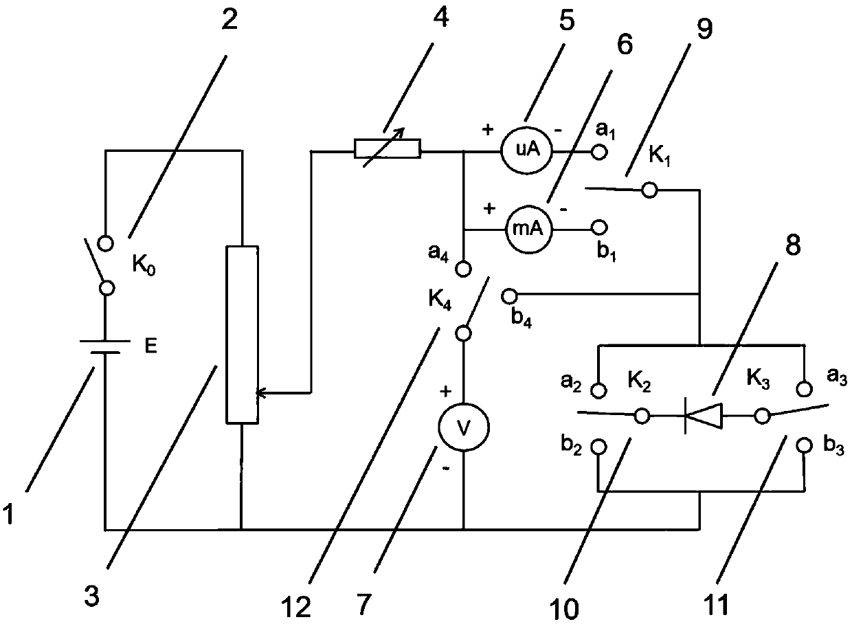 Forward and backward volt-ampere characteristic measuring device for diode