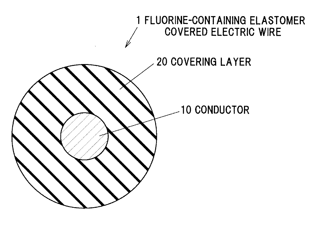 Fluorine-containing elastomer covered electric wire, and method for making same