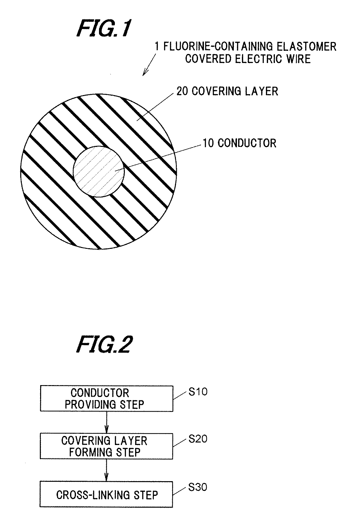 Fluorine-containing elastomer covered electric wire, and method for making same