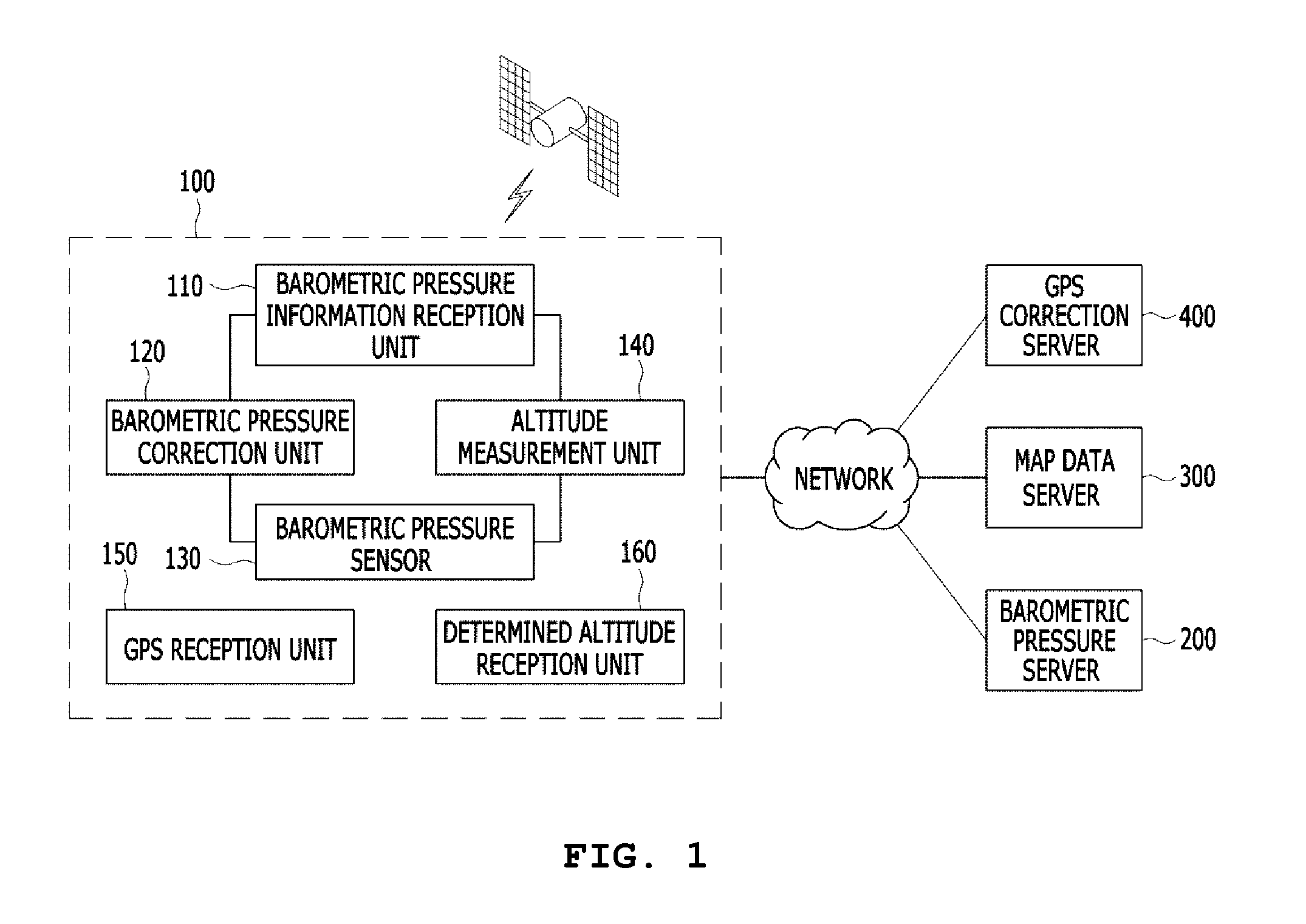 Mobile terminal capable of measuring altitude and altitude measurement method using the same
