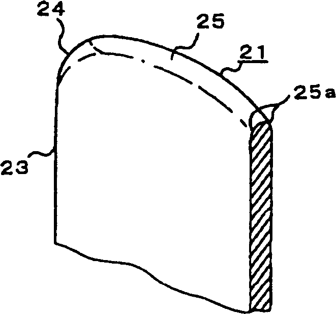 Method and device for coiling motor stator