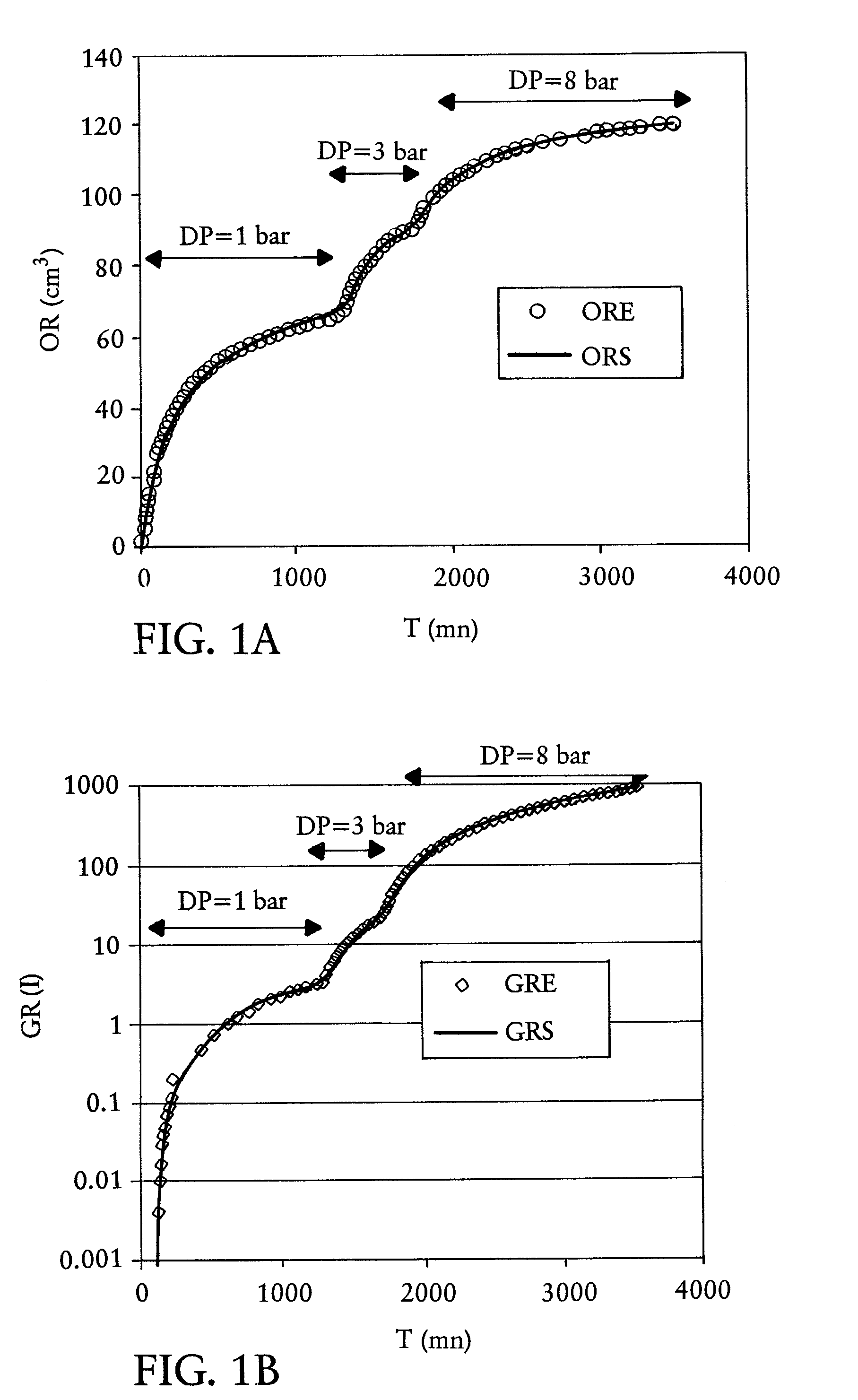 Method of determining multiphase flow parameters of a porous medium taking account of the local heterogeneity
