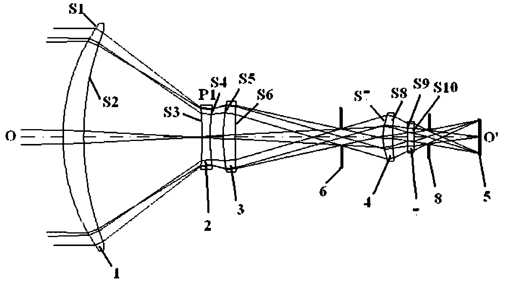 Small-sized optical system for infrared medium wave detector