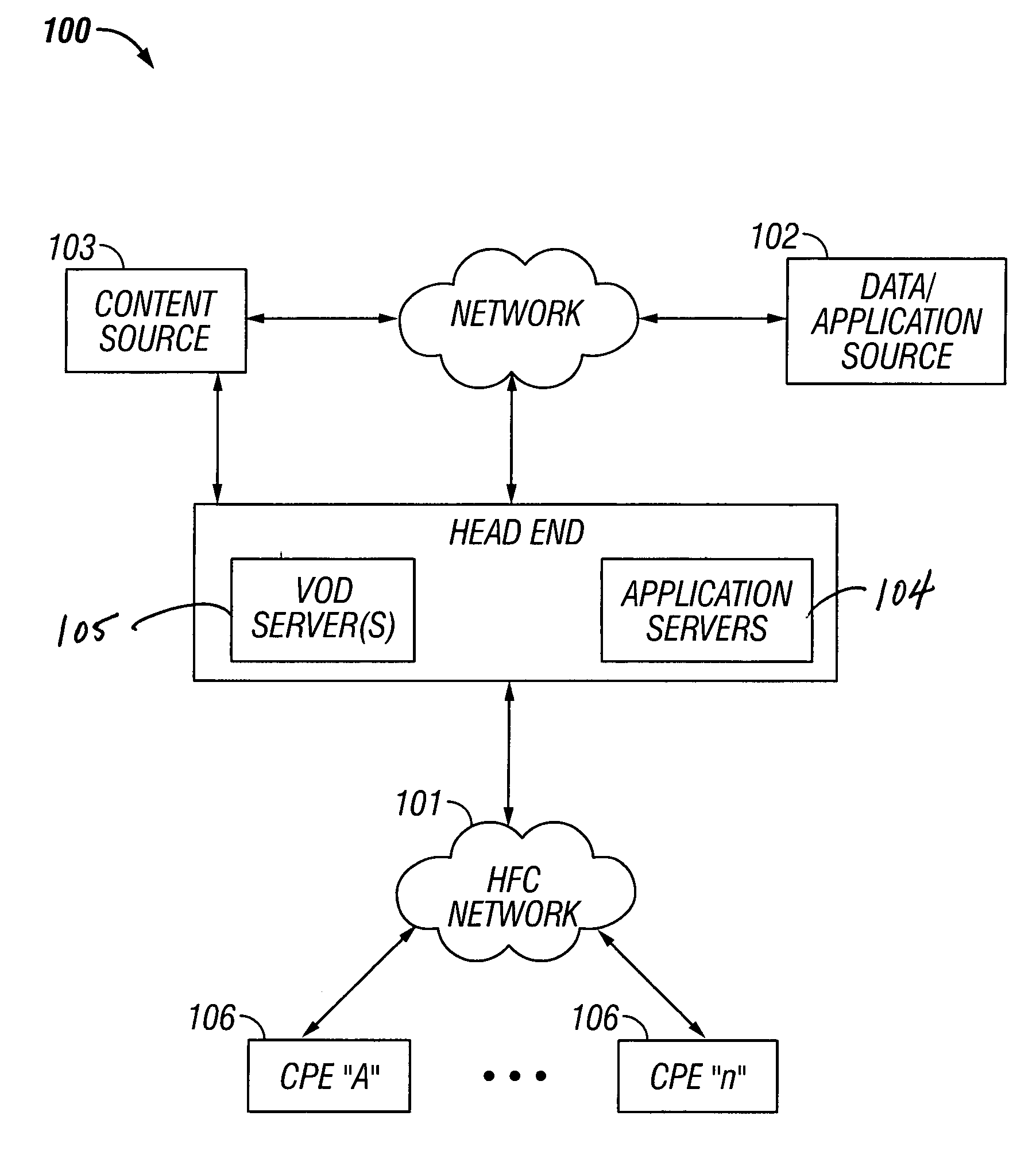 Premises gateway apparatus and methods for use in a content-based network