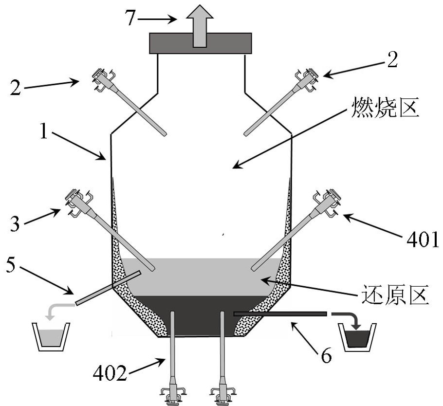 A method of smelting pure metals with precise control of heat loss