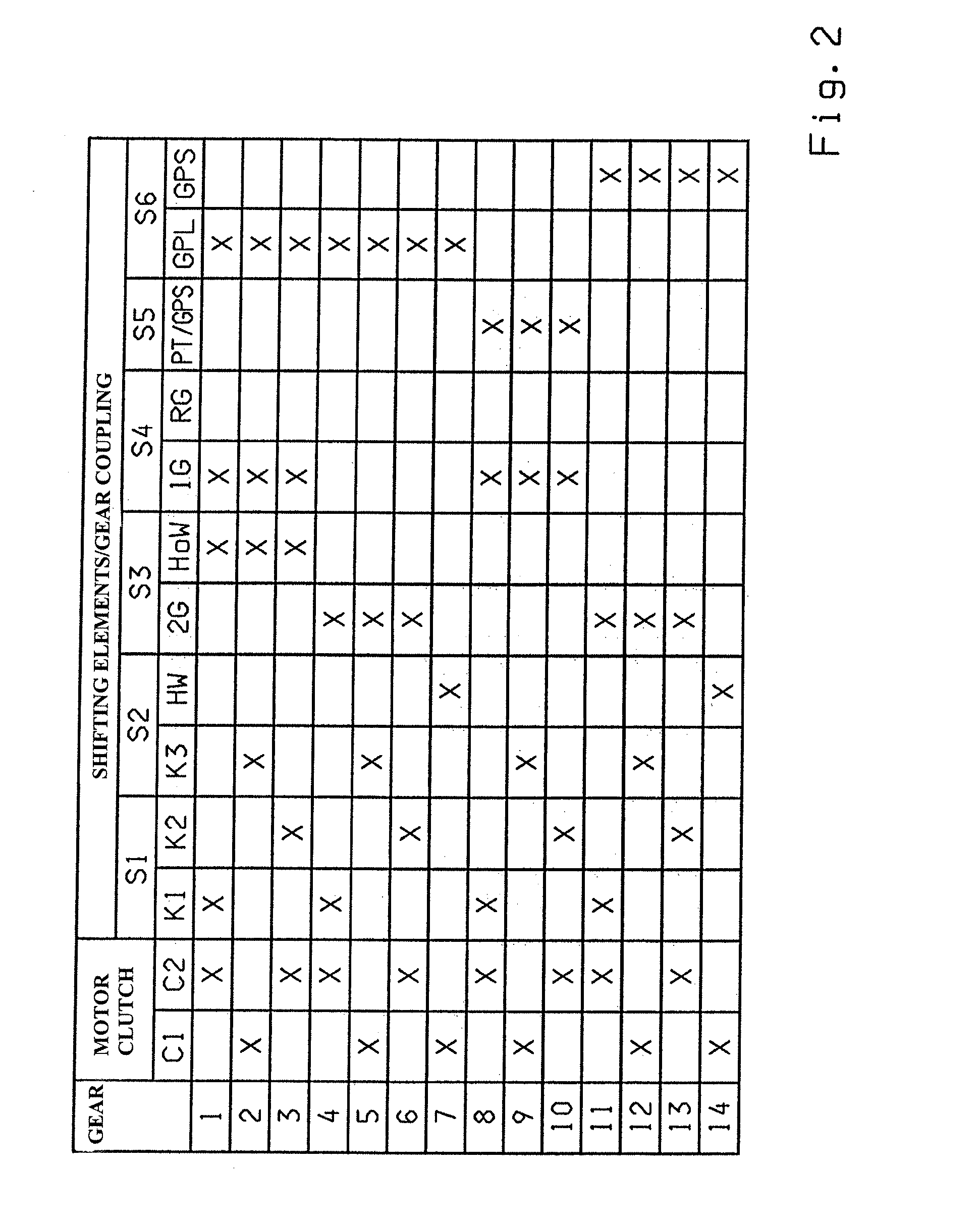 Dual-clutch group transmission and method for actuating a dual-clutch group transmission
