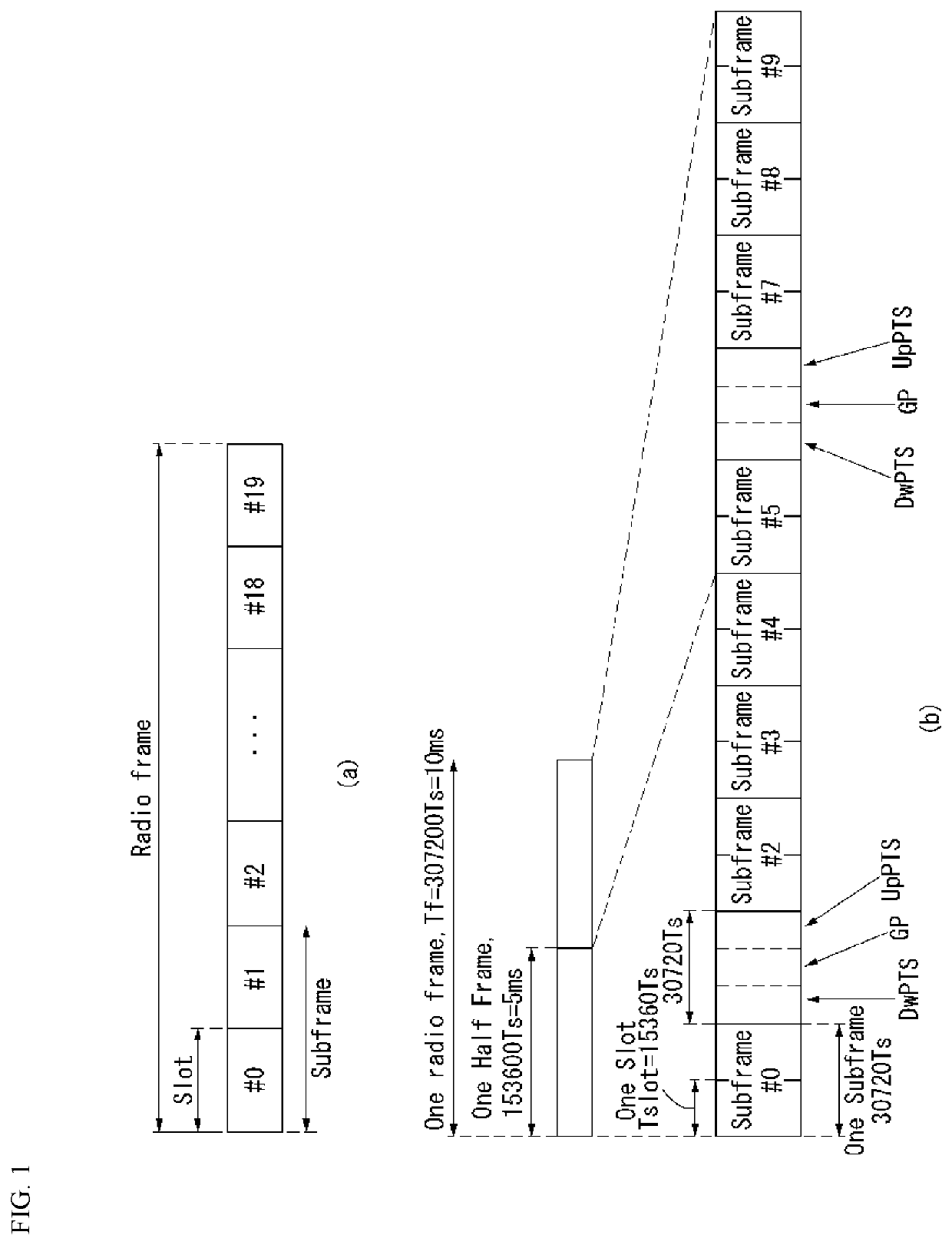 Method for transmitting uplink physical channel in wireless communication system and device for supporting same