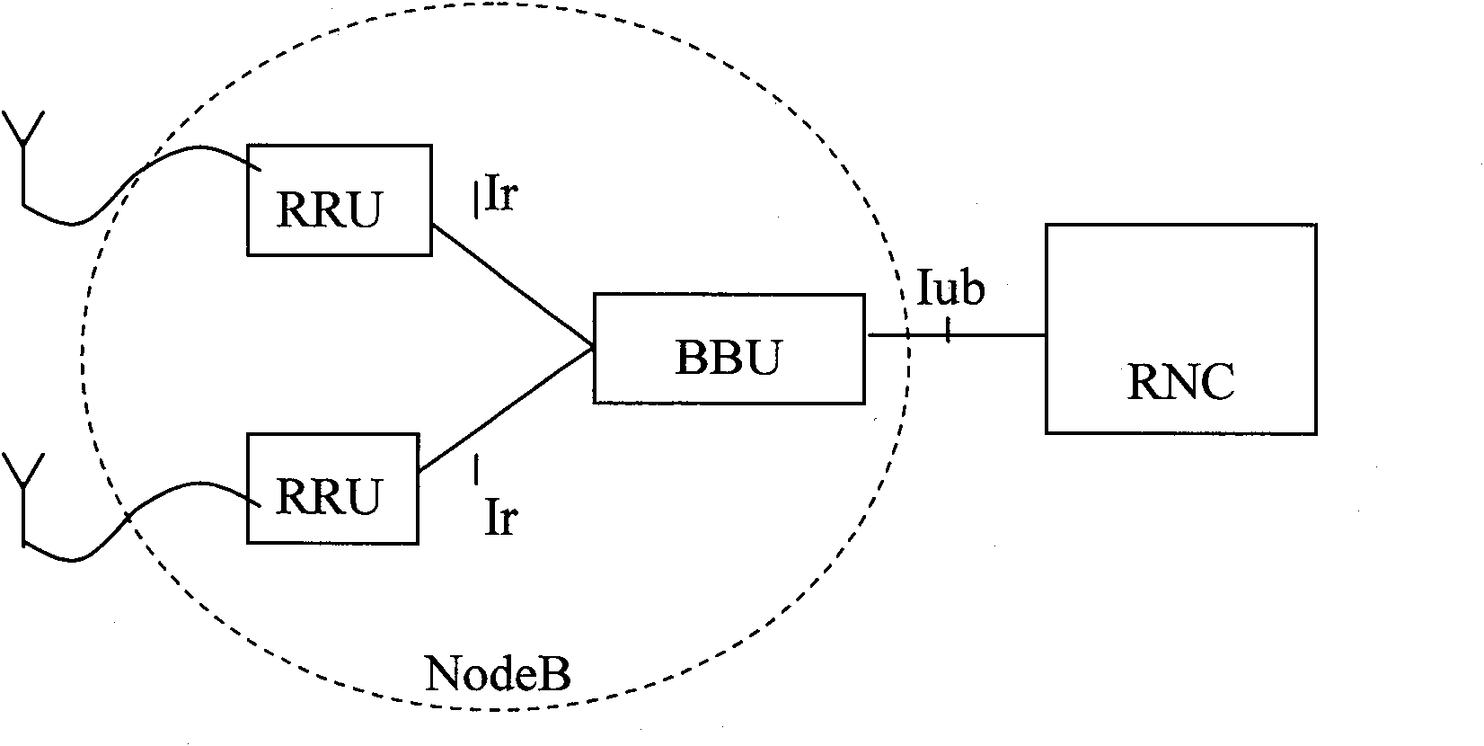 Method and device for transmitting service data