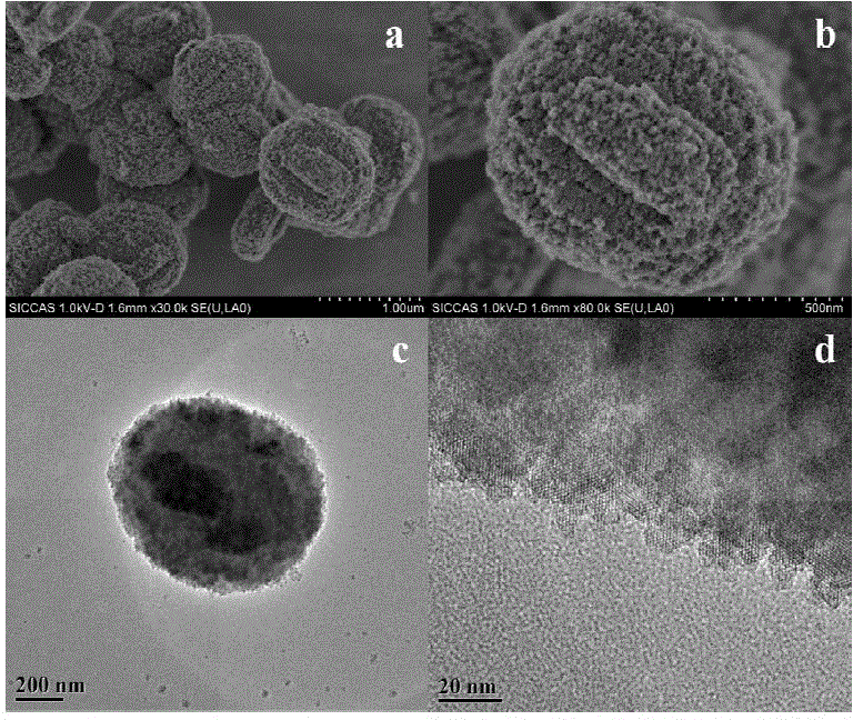 Multi-orifice zeolite material as well as preparation method and application thereof