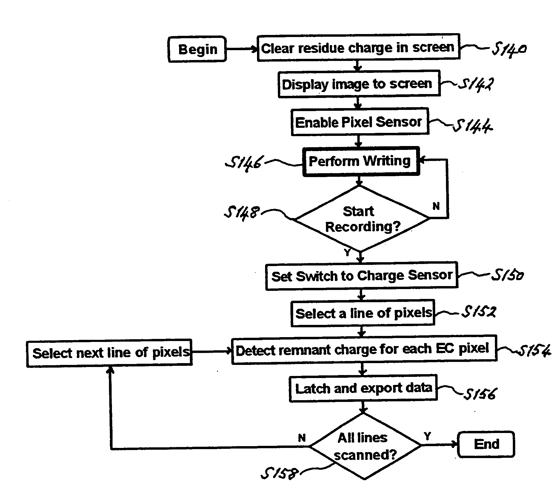Display apparatus and method for operating a display apparatus