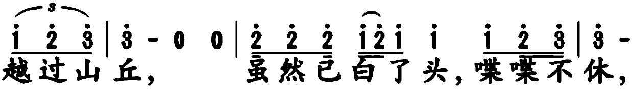 A method for analyzing the matching degree of lyrics and songs