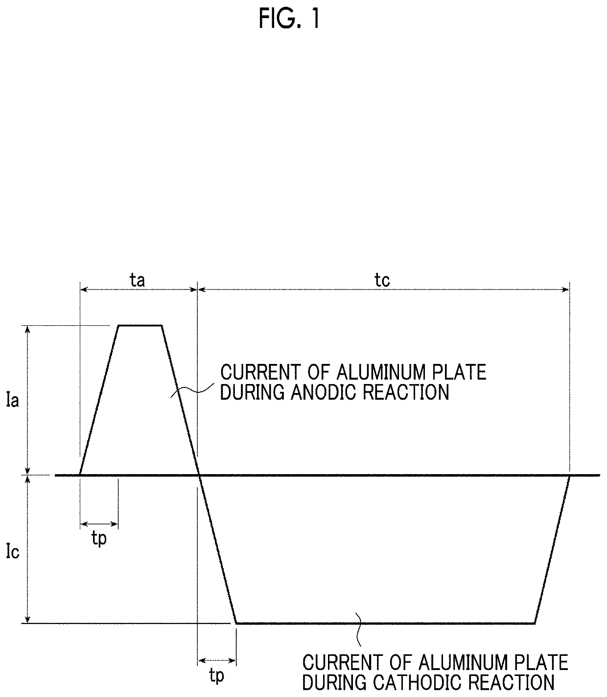 Planographic printing plate precursor, planographic printing plate precursor laminate, plate-making method for planographic printing plate, and planographic printing method