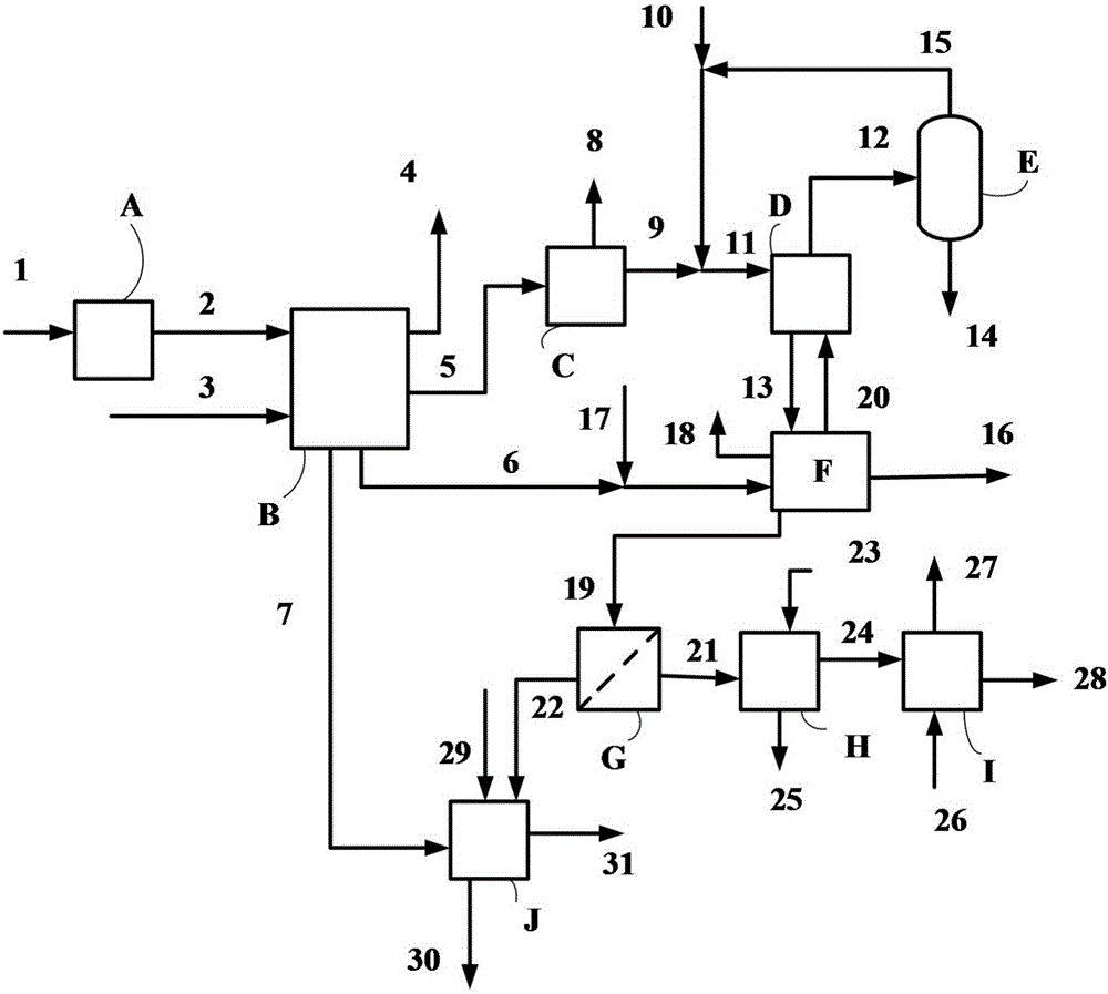 Separating and exploiting method and system for processing carbonate mineral substance containing heavy oil resources