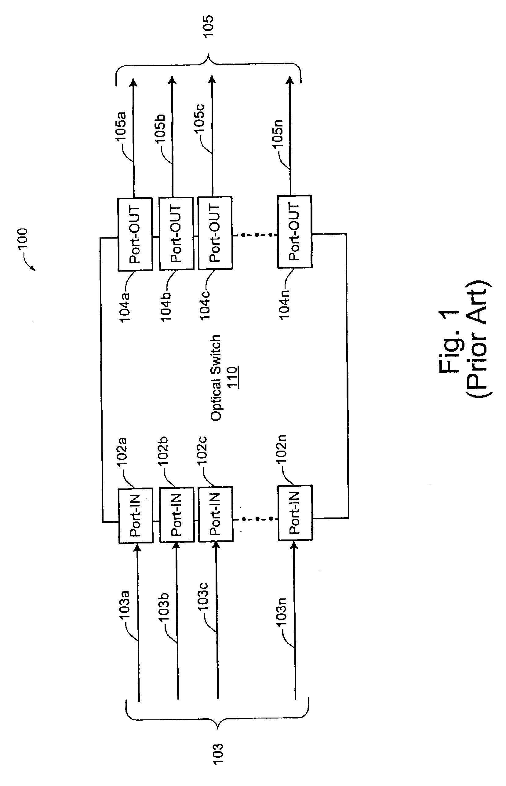 Multipurpose testing system for optical cross connect devices