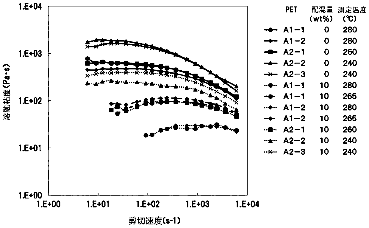 Multilayer-structured molded article