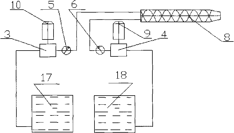 Bi-component rubber-mixing machine and closed-loop control method for rubber mixing thereof