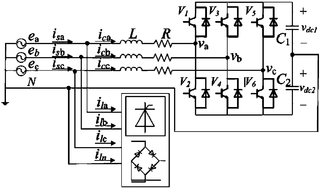 Three-phase four-wire system APF improved vector resonance control method