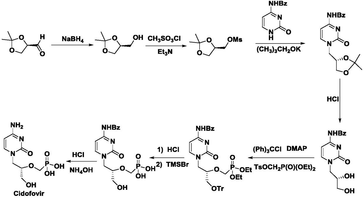 Method for synthesizing antiviral drugs cidofovir and buciclovir