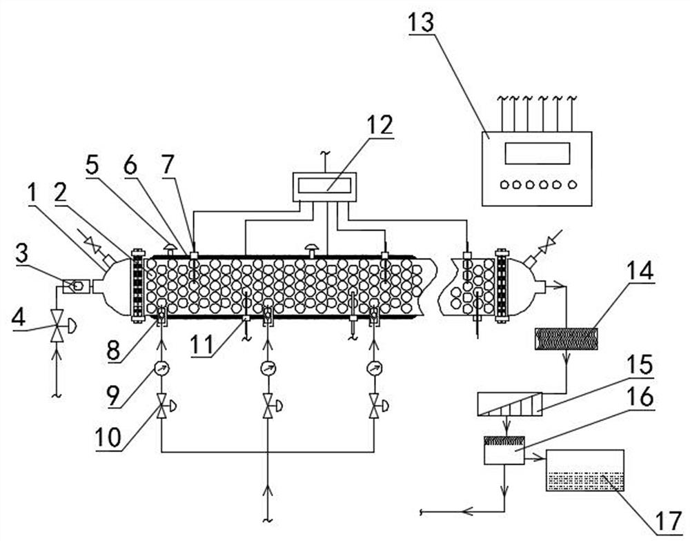 Equipment and process for preparing 4,4'-bis(dimethylamino)diphenylcarbinol through catalytic oxidation