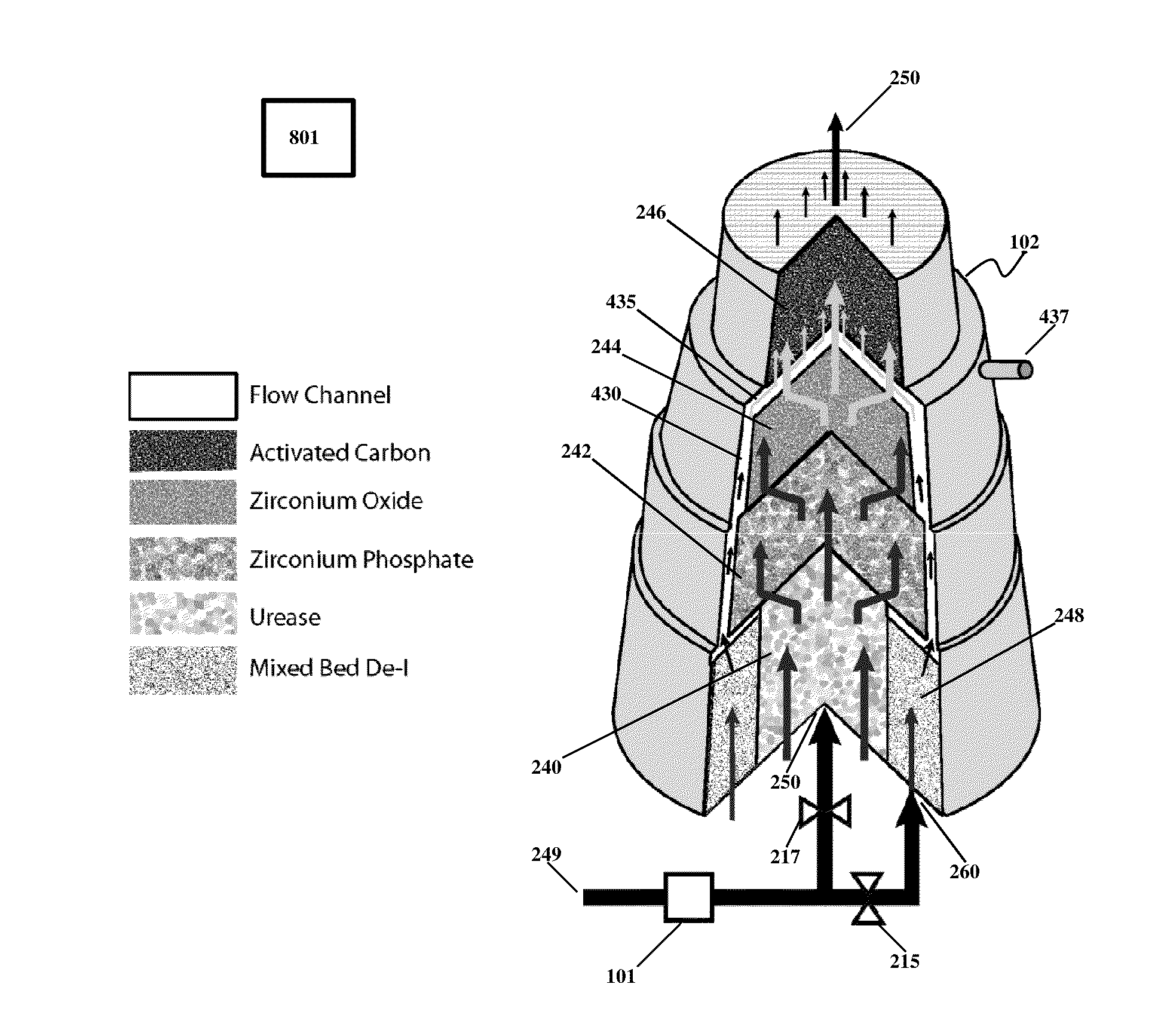 Dual flow sorbent cartridge